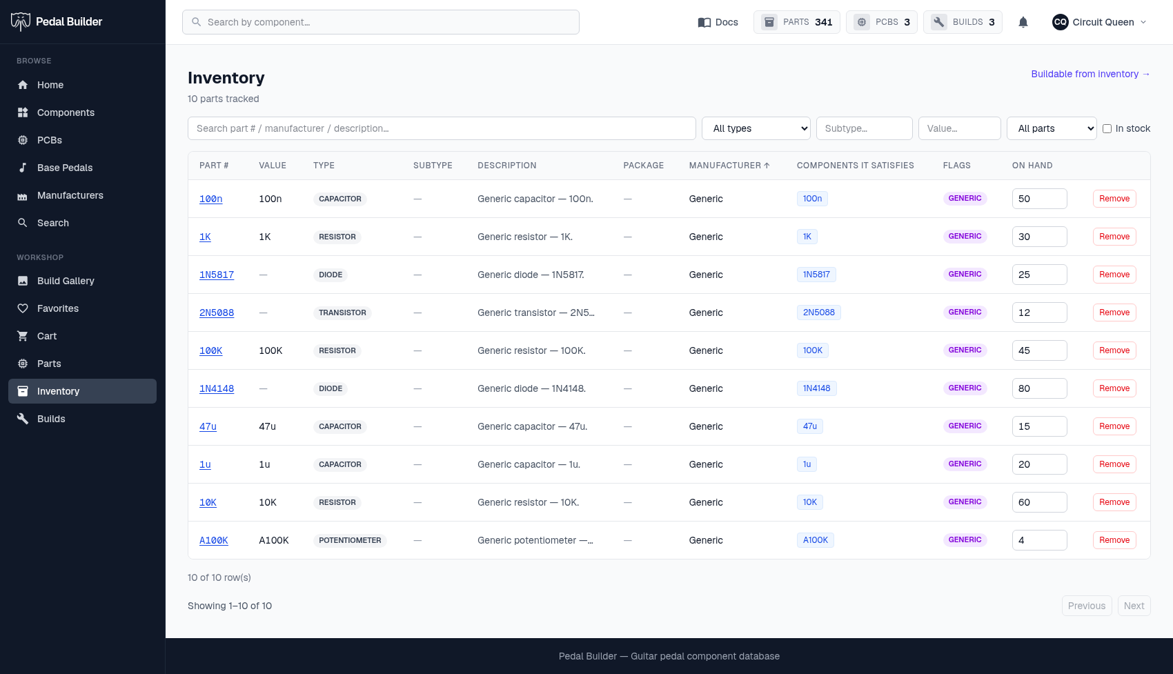 The parts inventory — filter bar, the parts table, an editable On-hand column and Remove buttons